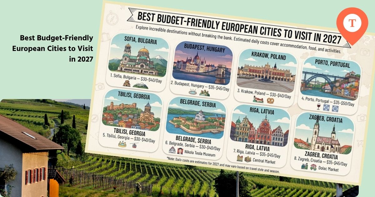 Best Budget-Friendly European Cities to Visit in 2027